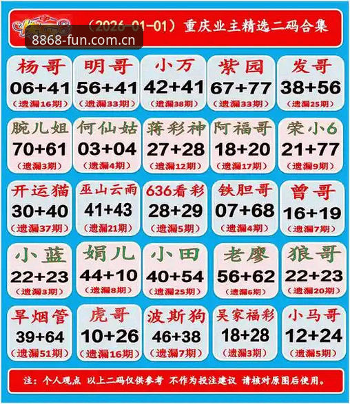 8868娱乐平台这回不一样v3.5升级更新官方下载实用指南